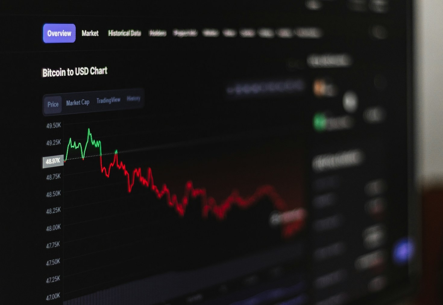 Navigating The Risks Of Decentralized Finance Safely